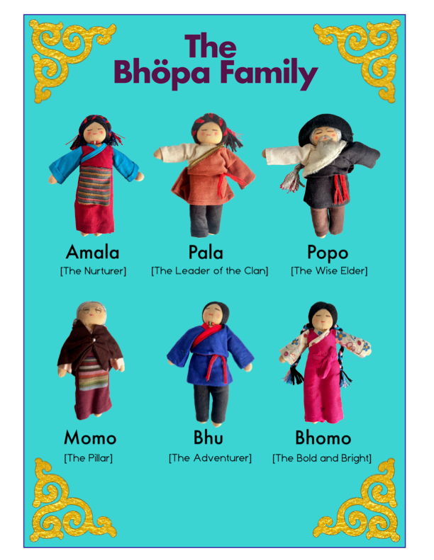 The Bhöpa Family