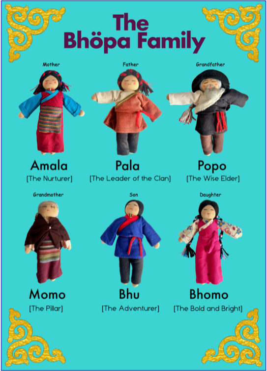 The Bhöpa Family (Collectable)